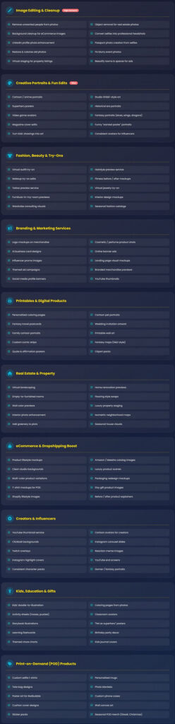 Nano Banana AI Video Suites With PLR + Bonuses Review